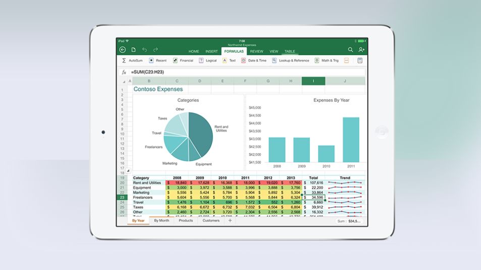 Microsoft has actually helped Apple by bringing its Office suite onto the iPad