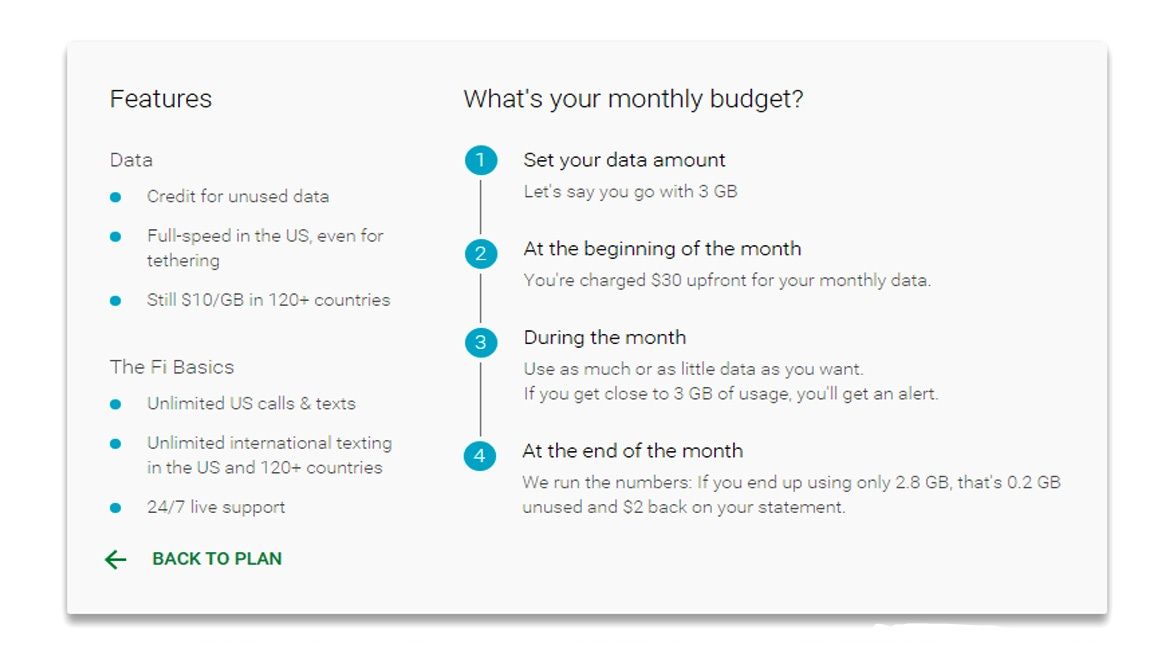 Project Fi's pricing model, as illustrated during the signup process