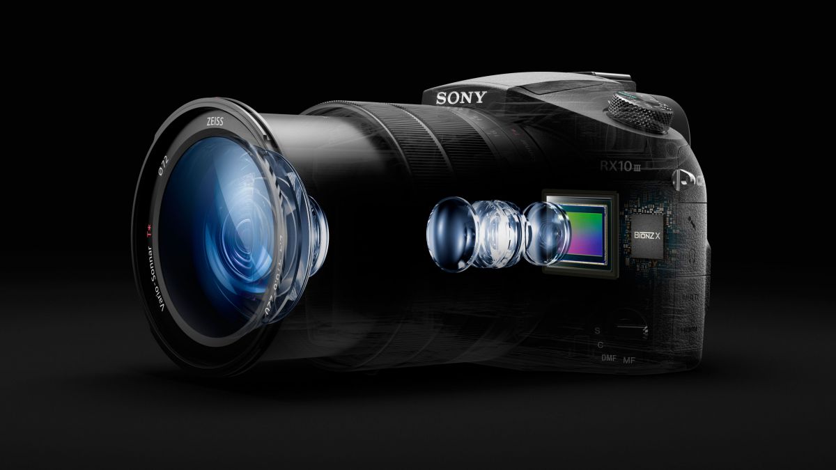 Sony RX10 III