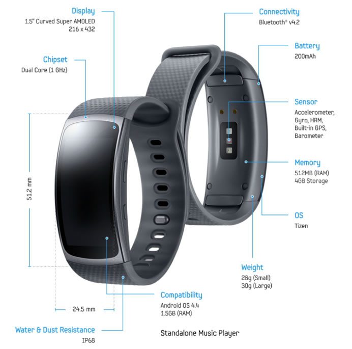 Samsung Gear Fit2 Specifications